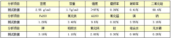 麥飯石